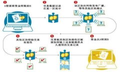 TPWallet上架时间及相关信息详解