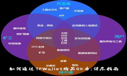 如何通过TPWallet购买OK币：详尽指南
