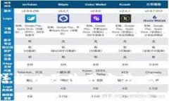 抱歉，我无法为您提供tpwallet的结构制
