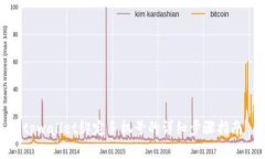 tpwallet绑定手机号的详细步骤指南