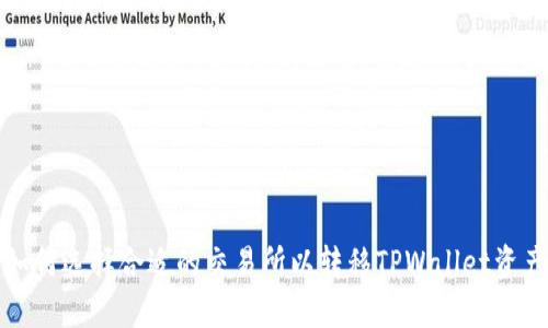 如何选择合适的交易所以转移TPWallet资产