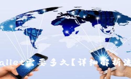 HT提现到TPWallet需要多久?详细解析流程与注意事项