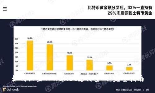 如何设置TPWallet支付密码:完整指南