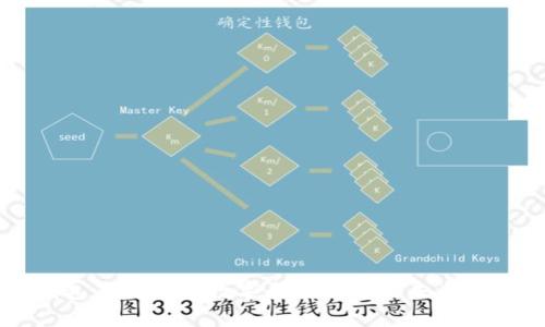 一文不值的钱包:探索one数字全能钱包的未来趋势与使用技巧