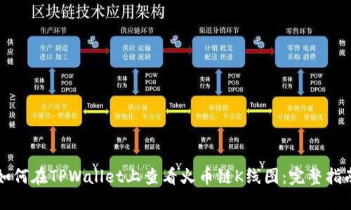 如何在TPWallet上查看火币链K线图:完整指南