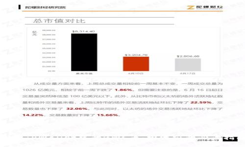探秘TPWallet中的GWC币：投资前的必读指南