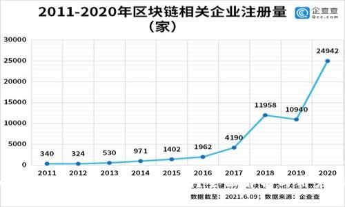 tpwallet挖以太坊是真的吗?全面解析与用户体验