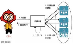 数字钱包开发门槛解析：如何迈过技术