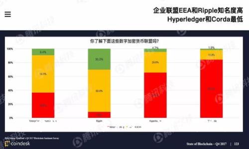 数字钱包使用实例及其应用场景详解