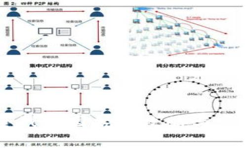 TPWallet全战三国挖矿攻略与实战技巧分享