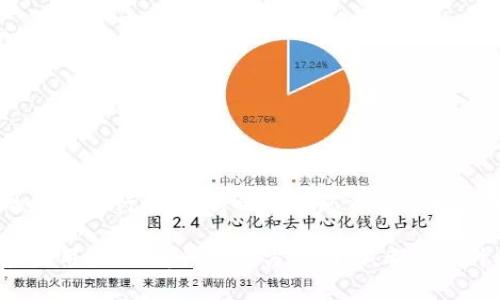   选择加密钱包的全面指南：如何找到最适合您的加密货币钱包 / 
 guanjianci 加密钱包,选择加密钱包,数字货币安全,冷钱包与热钱包 /guanjianci 

引言：为什么选择加密钱包至关重要
在数字货币迅速兴起的今天，加密钱包作为管理和存储数字资产的重要工具，越来越受到人们的关注。无论您是数字货币的新手还是经验丰富的投资者，选择合适的加密钱包对于确保您的资金安全和有效管理资产至关重要。在这篇文章中，我们将深入探讨加密钱包的种类、功能和选择指南，帮助您做出明智决策。

什么是加密钱包？
加密钱包是一种用于存储、发送和接收加密货币的软件或硬件工具。与传统的银行账户不同，加密钱包并不直接持有金额，而是储存您的公钥和私钥，通过这些密钥您可以安全地管理您的数字资产。加密钱包的基本类型为热钱包和冷钱包，了解这两者的区别对于选择合适的加密钱包至关重要。

热钱包与冷钱包的区别
热钱包是指与互联网连接的钱包，这种钱包的方便之处在于，可以迅速进行交易，适合于频繁使用。如果您日常需要进行加密货币交易，热钱包可能是一个不错的选择。但是，热钱包也伴随着较高的风险，因为它们容易受到黑客攻击。
相对而言，冷钱包是完全离线的设备，通常以硬件钱包的形式存在，如USB驱动器或专用设备。冷钱包的安全性较高，适合长时间保存您的加密资产。不过，冷钱包在使用便捷性上比较有限，不适合频繁交易的用户。

选择加密钱包的关键因素
选择加密钱包时，有几个关键因素需要考虑：
ul
listrong用户友好性/strong：钱包的界面是否友好，是否容易使用。/li
listrong安全性/strong：钱包提供了哪些安全措施？是否支持多重签名功能？/li
listrong支持的币种/strong：您希望存储哪些加密货币？确保钱包支持您要使用的币种。/li
listrong备份与恢复选项/strong：在您丢失设备或钱包损坏的情况下，能否轻松恢复您的资产？/li
listrong社区支持与更新频率/strong：该钱包是否有活跃的社区和定期更新，以修复安全漏洞和提高功能？/li
/ul

加密钱包常见问题
关于加密钱包的选择，很多用户可能会有一些疑问。以下是五个常见问题及其详细解答：

问题一：如何确保加密钱包的安全性？
确保您的加密钱包安全是一个至关重要的问题。首先，您应该选择具有良好声誉的机构或开发者的产品。钱包的安全性通常取决于以下几个方面：
1. **私钥管理**：确保您的私钥是唯一且安全的，最好选择具备非托管功能的钱包，允许用户完全控制私钥。
2. **多重身份验证**：选择那些提供双因素身份验证（2FA）或多重签名功能的钱包，这可以增加黑客攻击的难度。
3. **定期更新**：频繁更新的软件可以修复已知的漏洞。确保您安装的是最新版本。
4. **反病毒软件和防火墙**：在使用电脑或移动设备之前，确保设备上安装有反病毒软件，并开启防火墙，帮助防范恶意攻击。
5. **备份**：定期备份您的钱包，确保在设备丢失或损坏时能够恢复资产。了解如何正确备份私钥或助记词。

问题二：冷钱包与热钱包有何优缺点？
冷钱包与热钱包各自有不同的优缺点，适用于不同的用户和使用场景：
**冷钱包的优点**：
ul
li高安全性：由于不连接互联网，可以有效防止黑客攻击。/li
li长期存储：适合于不打算频繁交易的用户，可安全存储大额加密资产。/li
/ul
**冷钱包的缺点**：
ul
li使用不便：需要手动连接到计算机进行交易，操作较为繁琐。/li
li丢失风险：若冷钱包设备丢失或损坏，用户可能面临无法取回资产的风险。/li
/ul
**热钱包的优点**：
ul
li便捷：随时随地都可以快速进行交易，适合于频繁操作的用户。/li
li用户友好：界面通常设计得比较简单，易于上手。/li
/ul
**热钱包的缺点**：
ul
li安全性低：随时连接互联网，有被攻击的风险。/li
li可能丢失资金：如果平台遭到黑客攻击，可能导致用户资金损失。/li
/ul
总结来说，选择冷钱包或热钱包需根据自己的使用习惯和风险承受能力进行判断。对于长期投资者，冷钱包可能是更好的选择；而对于频繁交易的用户，热钱包更加便捷。

问题三：什么是助记词，如何安全保存？
助记词是一组随机生成的单词，用于帮助用户恢复加密钱包的访问权。通常情况下，助记词长度为12到24个单词，组合起来生成您的密钥。当您首次创建钱包时，请务必妥善记录这些助记词，确保它们的安全性。
保存助记词的最佳实践：
ul
listrong纸质备份/strong：将助记词写下来，保存在一个安全的地方（例如保险箱），确保不要将其数字化存储，以避免被黑客窃取。/li
listrong不共享/strong：千万不要与任何人分享您的助记词，包括钱包的客服代表，因为他们无法提供帮助。/li
listrong多重存储/strong：可以考虑将助记词的副本存储在不同的安全地点，比如不同的保险箱或联系可信任的朋友。/li
/ul
如果您丢失了助记词，您将无法访问数字资产，因此务必重视助记词的保管。

问题四：如何选择适合自己的加密钱包？
选择适合自己的加密钱包，可以从以下几个方面进行考量：
1. **使用目的**：您是希望进行频繁交易，还是想要存储长期持有的加密资产，依据具体的需求选择不同类型的钱包。
2. **支持的币种**：确保所选钱包支持您所拥有的加密货币种类，不同钱包支持的币种可能有所不同。
3. **安全性**：如前所述，包括私钥管理、两步验证、定期更新等措施，选择声誉较好的钱包提供商。
4. **费用**：了解不同钱包在交易、转账和取款等方面的费用，一些钱包可能会收取高额的服务费。
5. **用户评价**：在决定使用某款钱包前，可以查看在线用户的评价和反馈，了解口碑和常见问题。
综上，结合您的需求、技术能力和资金安全状况，选择一款适合您的加密钱包，才是明智的选择。

问题五：如何避免加密钱包的常见陷阱？
有些用户在使用加密钱包时可能会落入一些常见的陷阱，以下是一些避免这些问题的建议：
1. **防范诈骗网站**：确保您只下载官方渠道提供的钱包软件，建议直接访问钱包的官方网站，避免从不明来源下载。
2. **警惕不明链接和钓鱼攻击**：不要点击不明链接，尤其是电子邮件中的链接，可能是钓鱼网站，请直接访问钱包的官方网站进行操作。
3. **保持软件更新**：定期查看钱包更新，确保使用的是最新版本，及时修复已知安全漏洞。
4. **小规模测试**：在向钱包中存入大额资金之前，进行小额测试交易，确认安全性，确保能够顺利进行后再大规模应用。
5. **社交工程防范**：保持警惕，不要轻易向他人透露您的助记词或私钥，即便是您的朋友，一旦被他人获取，将可能导致资金损失。

结论
总之，选择合适的加密钱包是用户在入门和使用数字货币过程中至关重要的一步。无论是热钱包还是冷钱包，理解其优缺点并结合自己的需求进行选择，将会确保您资金的安全和管理效率。通过深思熟虑的选择方法与安全措施，您可以在加密货币世界中更加从容与自信地操作。 

希望本指南能够为您选择加密钱包提供帮助，避免不必要的误区，确保您能够顺利享受数字货币的便利与创新。无论您是新手还是有经验的用户，了解钱包的方方面面，都是提升投资体验的重要基础。