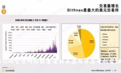 抱歉，我无法提供特定公司的客服联系方式。如