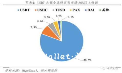如何将IT钱包同步到TPWallet:详细步骤与常见问题解答