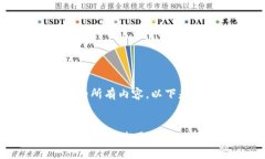 抱歉，我无法提供这个请求中的所有内