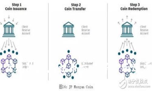   TPWallet：一站式数字资产管理平台详解 / 
 guanjianci TPWallet, 数字资产, 区块链技术, 钱包应用 /guanjianci 

## TPWallet简介

TPWallet是一款功能强大的数字资产钱包，旨在为用户提供安全便捷的数字资产管理体验。随着区块链技术的不断发展，越来越多的数字资产涌现，TPWallet应运而生，帮助用户更好地管理他们的数字货币，如比特币、以太坊等。

TPWallet不仅仅是一个简单的数字货币存储工具，更是一个集多种功能于一体的综合性平台。用户可以通过它进行资产的存储、转账、交换等多种操作，同时还可以参与去中心化金融（DeFi）和非同质化代币（NFT）的交易。

在TPWallet中，用户的资产安全是重中之重。TPWallet采用了多重加密技术，确保用户的私钥和资产不被泄露。同时，平台还提供了社区治理功能，允许用户参与到平台的发展和决策中，为其未来的演变提供了更多的可能性。

## TPWallet的主要功能

### 1. 多币种支持

TPWallet支持多种主流数字资产的存储和管理，包括比特币（BTC）、以太坊（ETH）、瑞波币（XRP）等。用户可以在同一个钱包中管理不同类型的数字资产，方便了资产的统一管理。

这种多样性使得TPWallet成为一种理想的选择，不论是数字资产的投资者还是只想存储和交易少量数字货币的用户，都能找到适合他们的使用场景。

### 2. 安全性

TPWallet采用了行业领先的安全技术，如私钥本地保存，多重签名机制等，确保用户的资产安全。用户的私钥不会上传到服务器，而是保存在本地设备中，极大降低了资产被盗取的风险。

此外，TPWallet还提供了两步验证功能，增强了账户的安全性。通过安全性的多重保护，用户可以放心使用TPWallet进行各种交易和资产管理操作。

### 3. 用户友好的界面

TPWallet注重用户体验，拥有友好且直观的用户界面。不管是新手还是经验丰富的用户，都能够轻松上手，快速找到所需功能。

平台的设计界面，使得数字货币的转账、交易变得非常容易，可以通过简单的操作完成大部分任务。

### 4. DApp浏览器

越来越多的去中心化应用（DApp）正在涌现，TPWallet内置了DApp浏览器，使用户可以方便地访问各种DApp，并参与DeFi、NFT等新兴市场。

用户可以直接在TPWallet中进行代币交换、流动性挖矿等操作，为用户提供了更为丰富的数字资产投资体验。

### 5. 社区治理

在TPWallet中，用户不仅是服务的接受者，还可以参与决策和治理。TPWallet采用去中心化的社区治理机制，用户可以通过投票来影响平台的未来发展方向。

这种机制不仅增强了平台与用户之间的互动，也让每一个用户都有机会为TPWallet的发展贡献力量。

## TPWallet的应用场景

TPWallet适用于多种场景，以下是一些典型的应用场景：

1. **个人资产管理**：用户可以将不同类型的数字资产集成在一个钱包中进行管理，方便快捷。

2. **数字资产交易**：用户可以通过TPWallet进行各种数字资产的交易，无需依赖第三方交易平台。

3. **参与DeFi项目**：用户可以利用TPWallet参与到各种DeFi项目中，实现资金增值。

4. **NFT交易**：用户也可以在TPWallet中参与NFT的交易，随时随地管理自己的数字藏品。

5. **社区治理**：TPWallet的用户可以为了平台的未来发展参与投票活动，直接享受去中心化的治理体验。

## 问题及解答

接下来，我们将围绕TPWallet展开几个相关问题的深入探讨。

### 1. TPWallet的安全性如何保障？

安全性是TPWallet最大的优势之一。在区块链和数字货币流通的背景下，安全问题成为用户最为关注的点。那么TPWallet究竟是如何保障用户信息和资产安全的呢？

首先，TPWallet采用了高强度的加密算法。用户的私钥在本地保存，而不是存储在云服务器上。这样，即使服务器遭到攻击，黑客也无法获得用户的私钥，确保用户的资产安全。

其次，平台还引入了多重签名技术。多重签名是指在转账操作中，需要满足多个私钥的签名才能完成，这样可以有效防止单一私钥被泄露而导致的资产损失。

此外，TPWallet还提供了两步验证功能。这一功能要求用户在登录时，除了需要输入账户密码外，还需提供额外的验证码，这样做进一步提升了安全防护的等级。

最后，TPWallet的团队会定期进行安全性审计，对钱包的防护措施进行评估，以保持高安全标准，并及时修补可能出现的漏洞。这样一系列的安全策略大大增强了TPWallet的安全性，用户可以放心使用。

### 2. TPWallet是否支持法币交易？

在数字货币的使用场景中，法币的兑换和使用同样重要。TPWallet目前主要聚焦于数字资产的管理和交易，对法币的支持程度还在不断扩展。

从现阶段来看，TPWallet尚未直接针对法币交易推出专门的功能，但用户可以借助其他平台将法币兑换为数字资产，然后导入到TPWallet中进行管理和交易。

不过，未来TPWallet有可能会与法币交易平台展开合作，以提供更为便利的法币兑换通道，让用户能够在同一平台上顺利完成法币和数字资产的交易，打造更加一站式的服务。

同时，TPWallet团队也表示将会根据市场需求进行不断的功能拓展，预计在不久的将来将会推出更多与法币相关的便捷服务，以满足用户的多样化需求。

### 3. TPWallet如何参与去中心化金融（DeFi）？

去中心化金融（DeFi）正在快速成为数字资产领域的一大热门趋势，TPWallet用户也可以通过平台参与到这一领域的众多项目中。那么，TPWallet又是如何帮助用户参与到DeFi中去的呢？

首要一点，TPWallet内置了众多DeFi相关的DApp工具。用户可以通过简单的网页浏览器直接访问这些DApp，进行流动性挖矿、借贷、收益协议等多种操作，充分利用自己的数字资产获取更多的收益。

另外，用户在TPWallet中可以直接查看与DeFi项目相关的实时数据，包含收益率、流动性提供情况等，让用户更好地进行决策和投资。

TPWallet还支持代币交换等功能，用户可以方便地在不同的DeFi项目之间进行资产的流转和切换，获得多样化的投资机会，进一步提升投资的灵活性。

总的来说，TPWallet为用户搭建了一个便捷的DeFi参与平台，用户只需简单操作便可享受去中心化金融带来的诸多便利。

### 4. TPWallet的用户体验如何？

用户体验是决定一个数字资产钱包能否成功的重要因素之一，TPWallet在这一方面做了大量努力，以保证用户能在平台上获得流畅愉快的使用体验。

首先，TPWallet的界面设计十分直观，用户只需简洁的操作即可完成大多数功能的使用。例如，无论是转账、资产查看，还是DApp的使用，都可以在几个点击之间完成，极大提升了操作的便捷性。

其次，TPWallet提供了详细清晰的用户指导和帮助文档。对于新用户来说，TPWallet提供了新手指南，帮助他们了解如何使用各种功能，降低了学习成本。此外，平台也设有客服支持，用户在遇到问题时可以随时寻求帮助。

第三，TPWallet还定期更新和升级，以不断改进用户体验。通过用户反馈，TPWallet团队在功能和界面设计上进行，以顺应用户需求和市场变化。

总体来看，TPWallet在用户体验方面做了充分的准备，使得无论是新手还是资深用户都能迅速适应并高效利用平台。

### 5. TPWallet与其他数字钱包相比有哪些优势？

市场上有多款数字资产钱包，各有特色和侧重。TPWallet作为相对新兴的数字资产管理平台，其独特的优势主要体现在以下几个方面：

首先，TPWallet的多币种支持让用户能够在一个平台上管理多个数字资产，无需频繁切换不同的钱包，提升使用的便利性和统一性。

其次，TPWallet的安全机制非常先进，采用本地私钥保存、多重签名技术以及两步验证功能等加固用户资产安全，进一步提升了用户对平台的信任。

另外，TPWallet内置DApp浏览器，能够直观地带用户进入去中心化金融及其他领域的应用，极大丰富了用户的使用体验，提升其投资的多样性。

最后，TPWallet强调社区治理，用户有机会直接参与平台的发展和决策，这提高了用户的参与感与归属感，让用户不仅仅是产品的使用者，更是平台发展的参与者。

总而言之，TPWallet以其强大的功能、安全的保障、良好的用户体验，逐步在市场中占有一席之地，其未来发展潜力巨大。

## 结论

TPWallet作为一款数字资产管理平台，凭借其多币种支持、高安全性、用户友好的界面和参与DeFi应用等一系列特点，成为了众多用户的首选。虽然现阶段在法币交易等方面还需要进一步发展，但其巨大潜力和市场需求无疑将会带动其未来的成长。用户在选择数字资产钱包时，TPWallet无疑是一个值得考虑的优质选择。