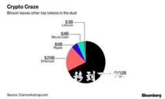 如何将NFT安全地转移到TPWallet：详细指