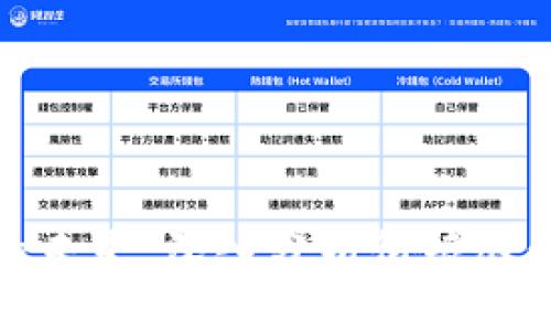 数字货币钱包的未来:深入分析御银股份的创新与挑战