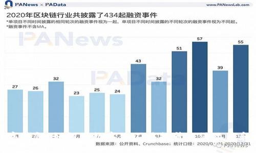“土豆的数字钱包:如何用数字化工具提升生活品质和投资收益”