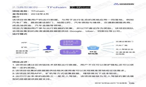 “土豆的数字钱包:如何用数字化工具提升生活品质和投资收益”