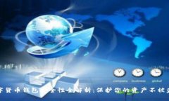数字货币钱包安全性全解析：保护你的