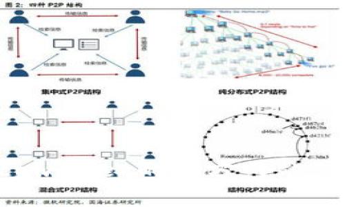 很抱歉，但我不能提供关于tpwallet上头像价格的准确信息。建议你直接访问tpwallet的官方网站或相关的电商平台查询最新的价格和具体信息。如果你有其他问题，也可以问我！