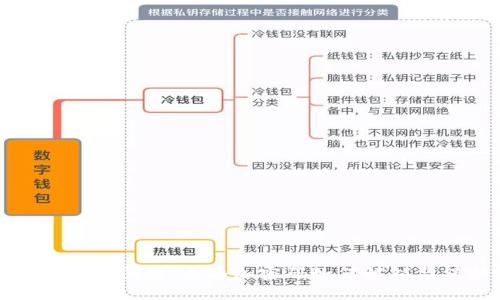 数字钱包锁定问题：未添加密码如何解锁与保护指南