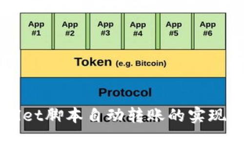 TPWallet脚本自动转账的实现与应用
