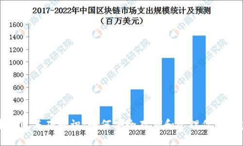 数字币钱包基础知识:如何安全存储和管理你的加密资产