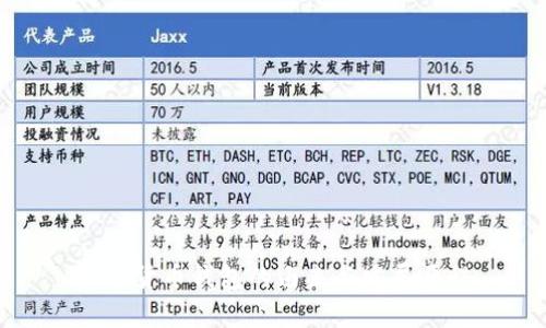 数字货币钱包的由来与发展历程