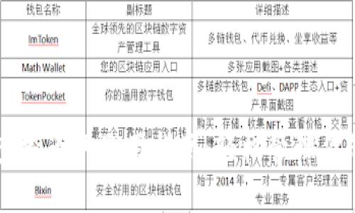TPWallet空投币的使用指南:轻松管理你的数字资产