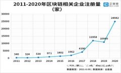 使用TP冷钱包的详细指南：安全储存你