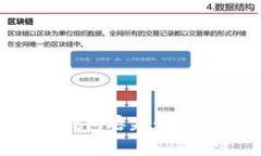 如何应对区块链钱包丢失：全面解析与