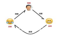 怎样创造区块链钱包账户：一步一步教