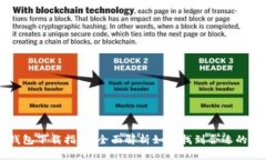 区块链钱包下载指南：全面解析如何找