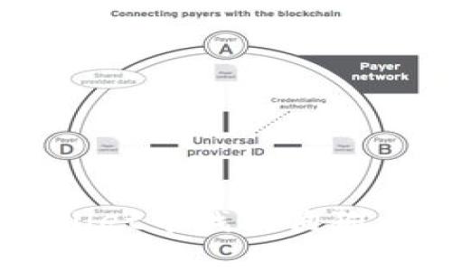 如何在TPWallet中找到狗狗币(Dogecoin)