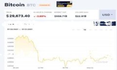   火币提币到TP钱包需要多长时间？全