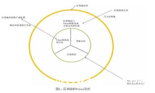 如何在TPWallet中搜索代币：全面指南