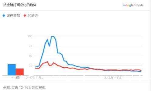 如何在手机上为钱包加密保护你的财产安全