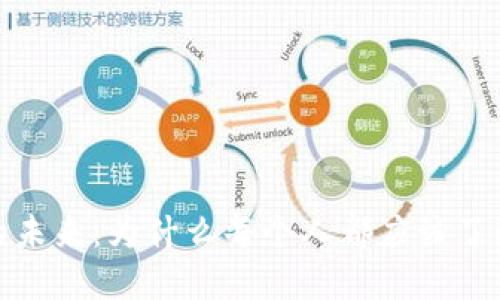 数字钱包的未来:为什么每个人都应该了解这个趋势